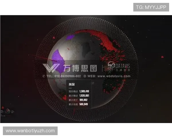 万博入口登录官网分析平台最新动态与行业发展趋势信息